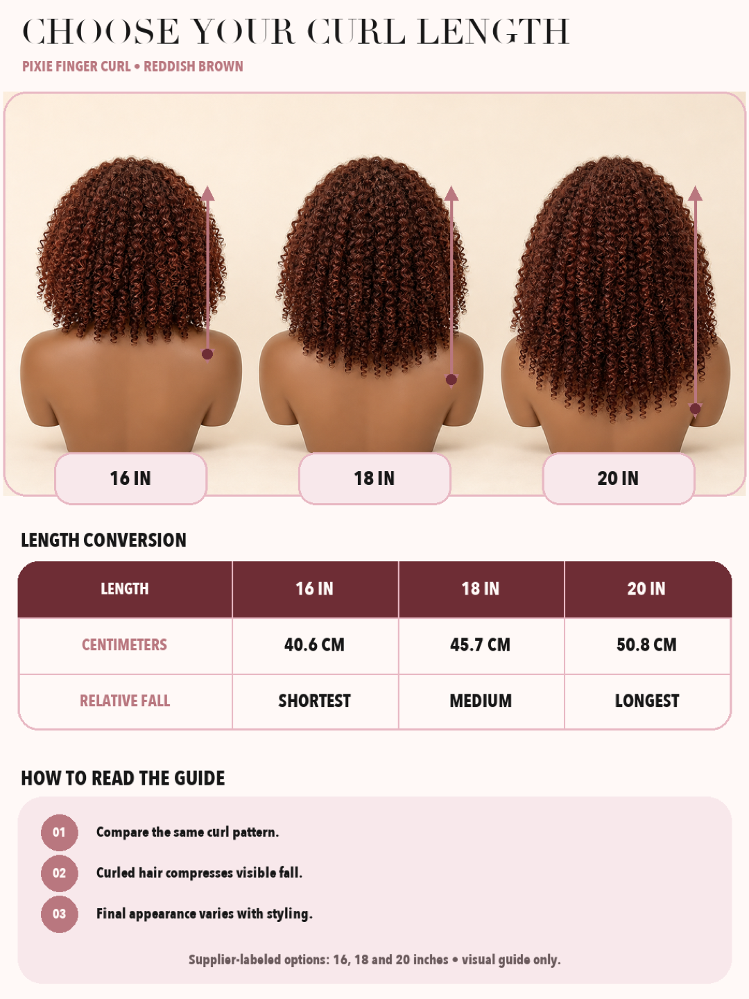Afro Kinky Curly 16, 18, and 20 inch visual length guide